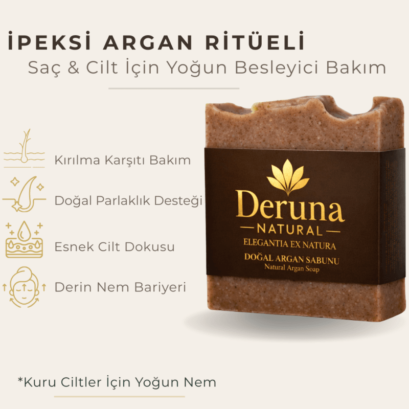 ARGAN2